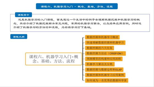 上海人工智能軟件開發(fā)培訓(xùn)哪家好？容大職業(yè)與淘學(xué)培訓(xùn)全面對(duì)比分析