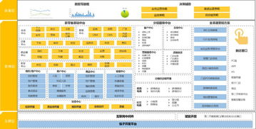 鄉(xiāng)友企業(yè)筷云股份 以FEC理念構建互聯(lián)網生態(tài)，引領人工智能應用軟件開發(fā)